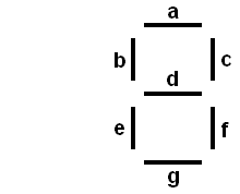 7-segment display labeled